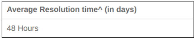 first trade research resolution