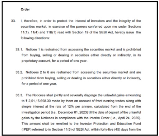 Madhav Stock Vision SEBI ORDER