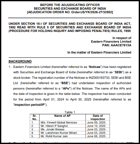 Eastern Financiers SEBI Order image