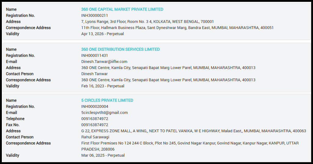 SEBI registered research analyst list screenshot on official website
