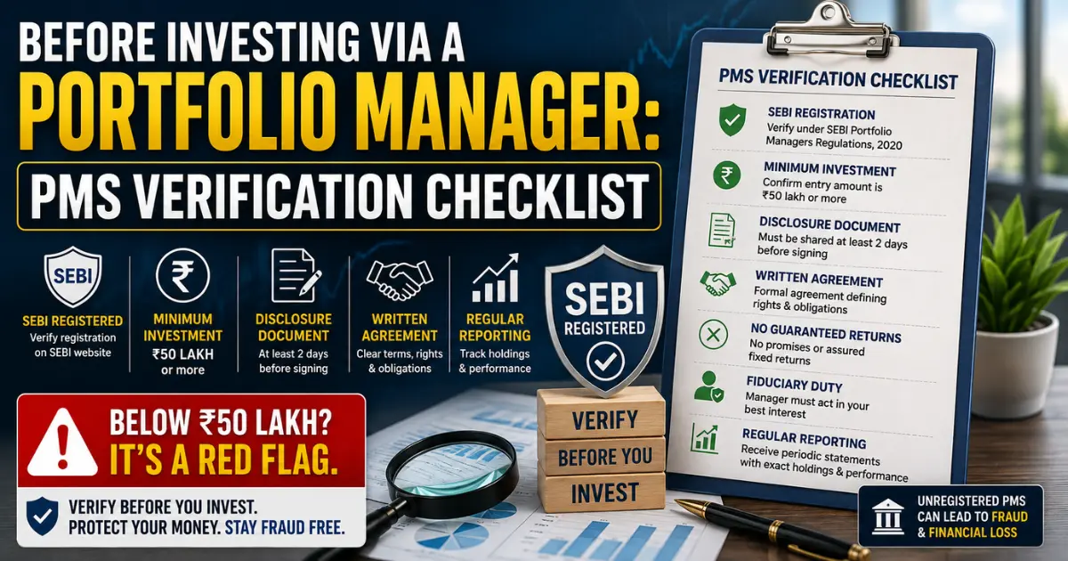 Portfolio Manager Verification Checklist India showing SEBI registration, ₹50 lakh minimum investment, PMS disclosure document, written agreement, no guaranteed returns and regular reporting