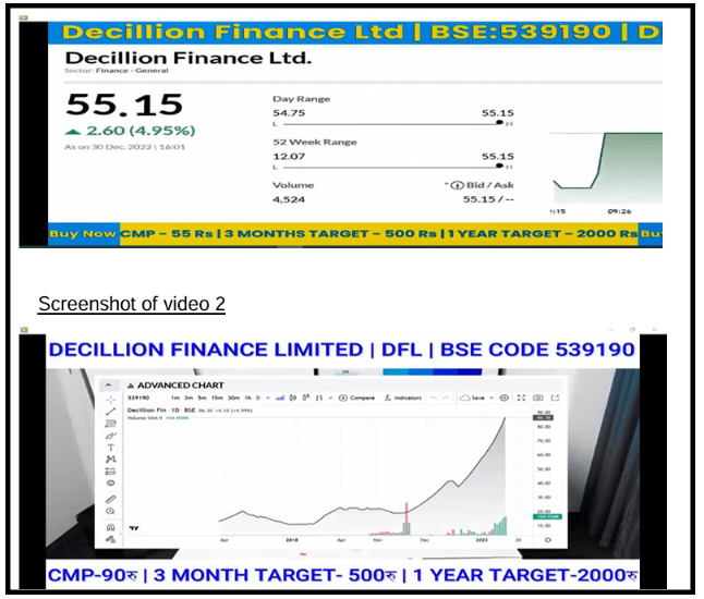 Screenshot of the YouTube video promising a 2000 rupee target price for Decillion Finance.
