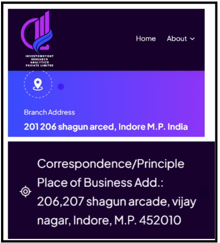Investowryght's contact page showing inconsistent address details