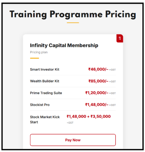 Equity Edge Training Pricing