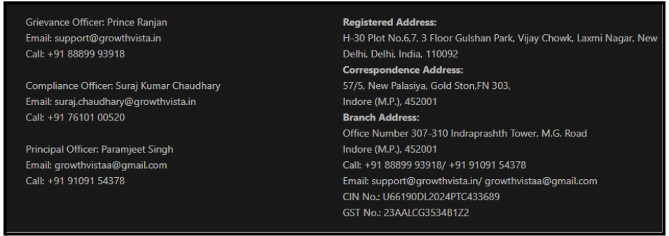 Growth Vista Research Official Address and Contact Details