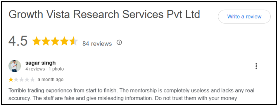 Sagar Singh Growth Vista Research 1-Star Google Review