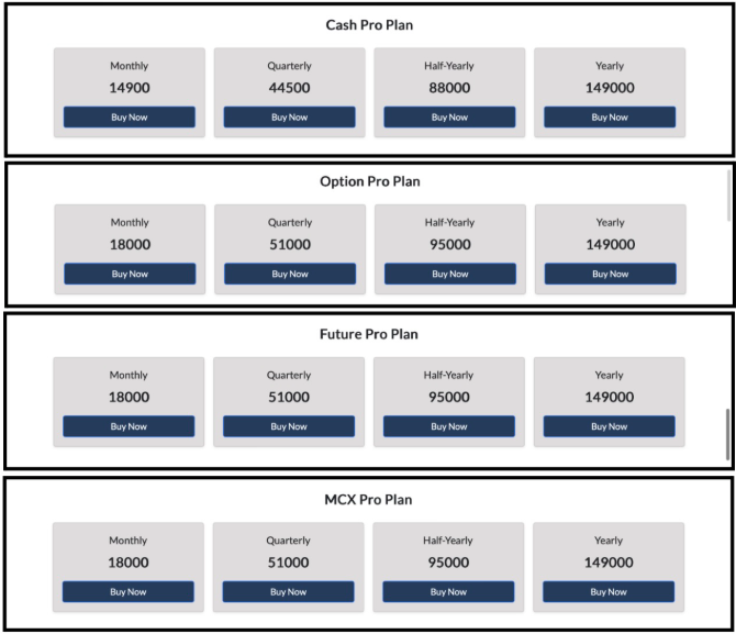 Alpha Core Research Pro Pricing Plans & Fee