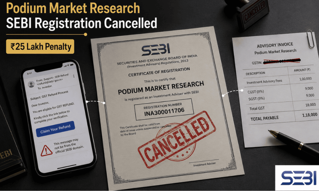 podium market research sebi license cancelled
