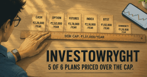 Investowryght