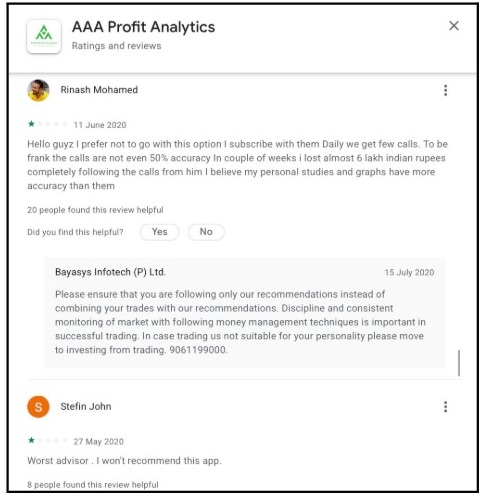 AAA Profit Analytics review reporting calls below 50 percent accuracy and a loss of nearly Rs. 6 lakh, with the firm’s reply