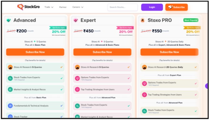 StockGro Plus subscription pricing tiers