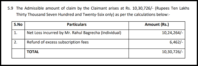 A two-row table totaling the claimant's admissible claim at Rs. 10,30,726