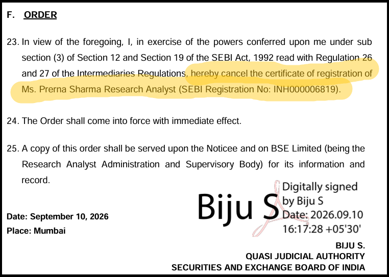 SEBI final order section signed by Biju S cancelling the Research Analyst certificate of registration of Ms. Prerna Sharma.