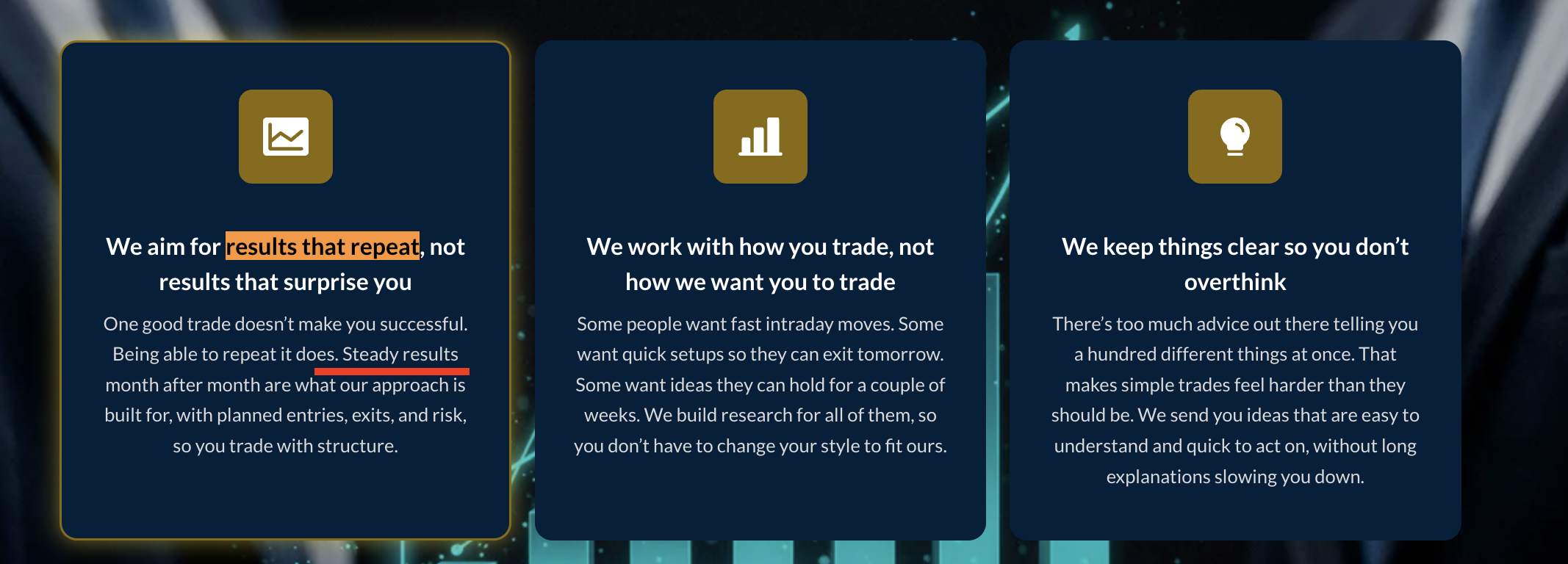 Trading Approach and Principles on Chandel Street Capital