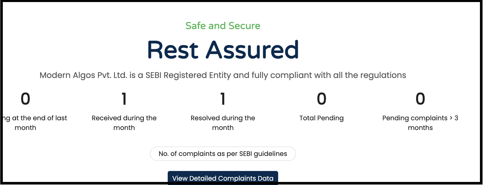 A Seperate Complaint Data Posted on Modern Algos Website