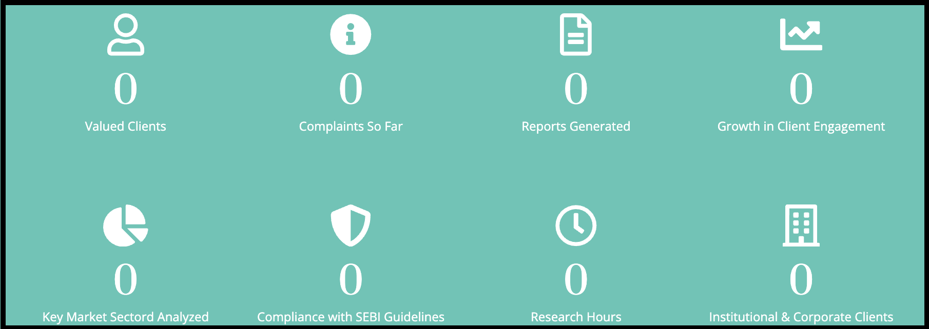 Homepage banner displaying "0 Complaints So Far"