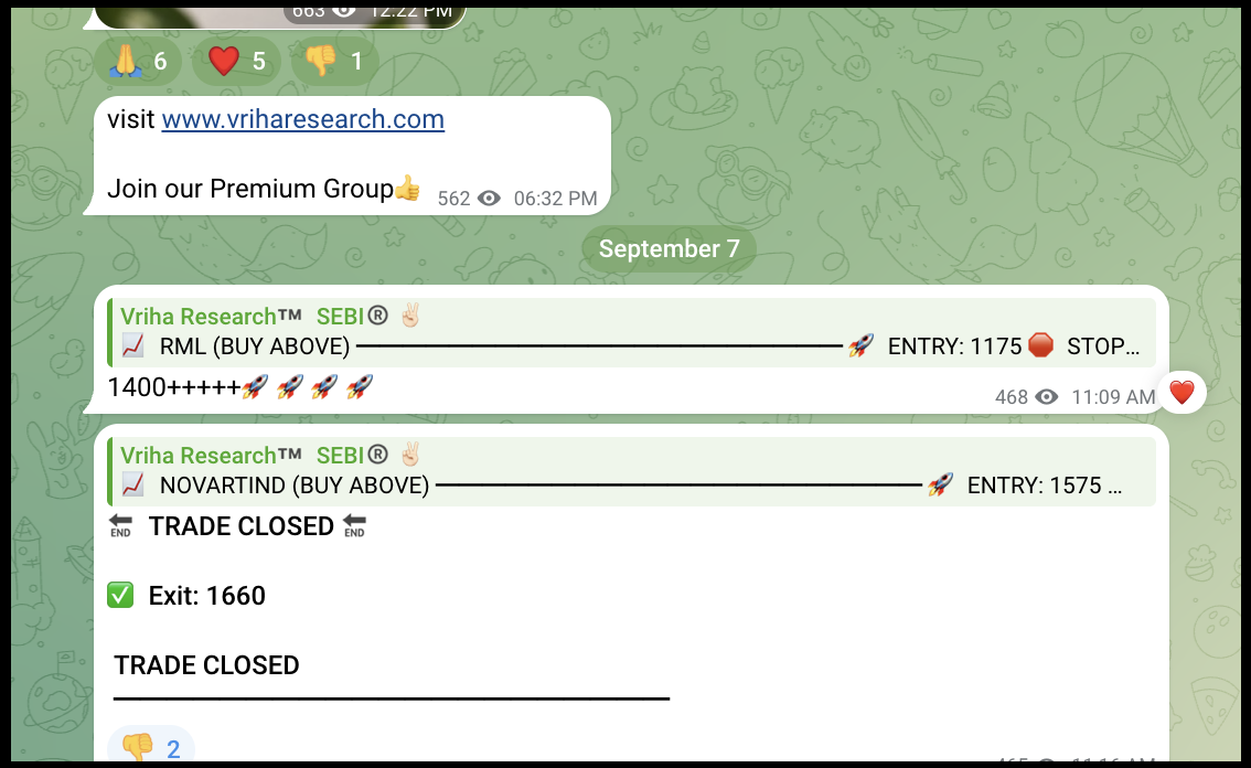 Telegram channel showing trade recommendations & promotional trade outcome updates with high return figures