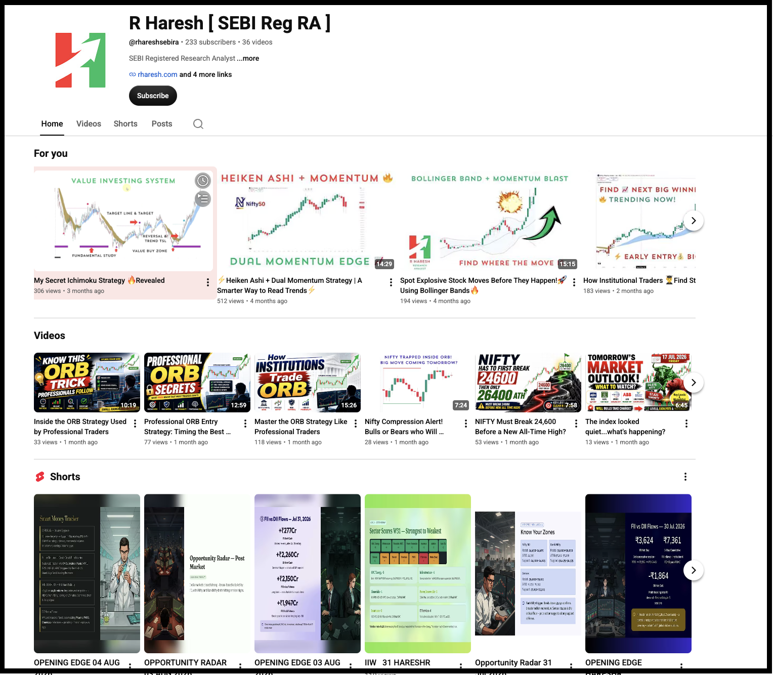 YouTube channel page for R. Haresh featuring promotional video thumbnails and Shorts.
