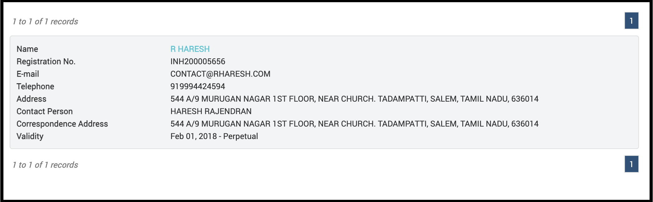 R. Haresh SEBI Research Analyst registration details