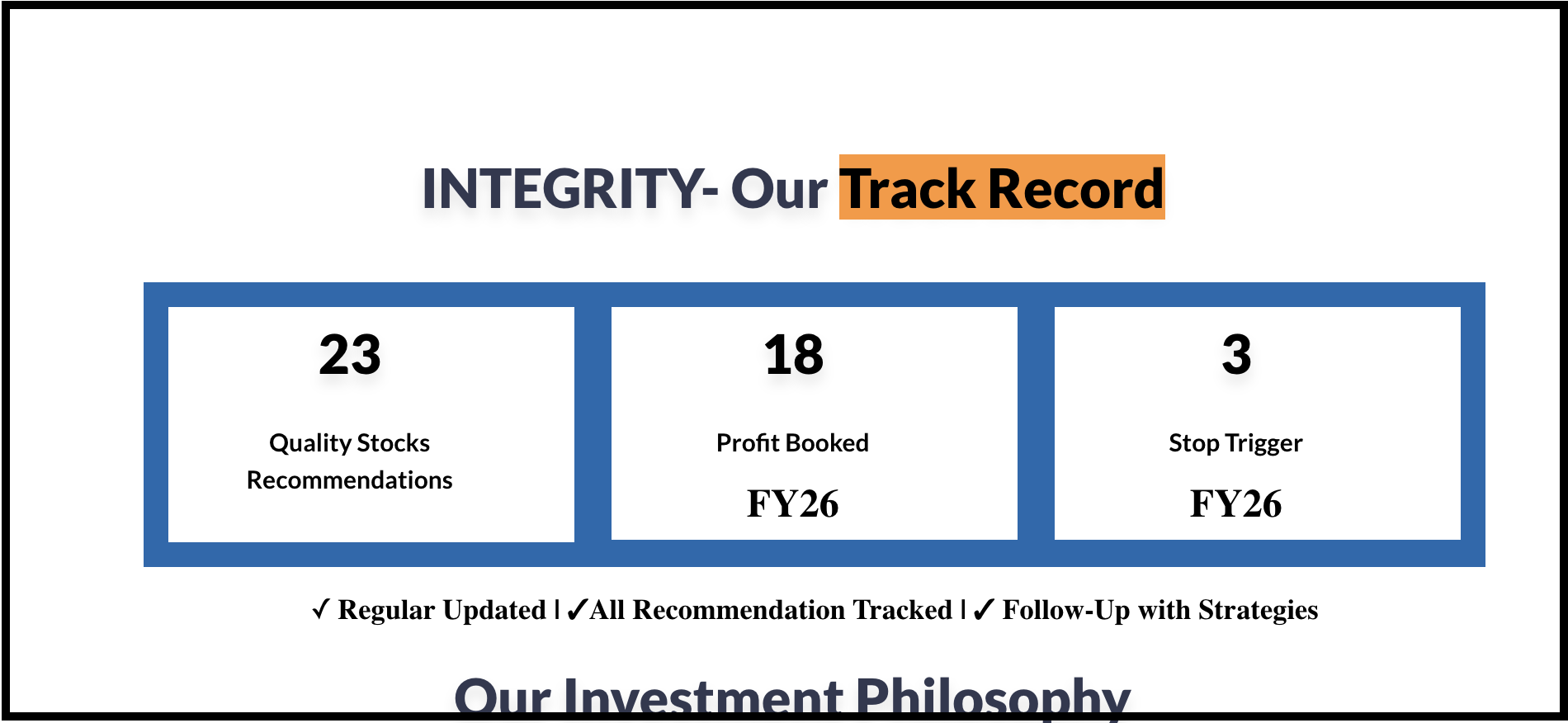 Chart Levels website track record claim