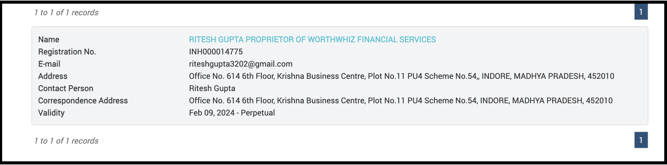 SEBI registration details for Ritesh Gupta, Proprietor of Worthwhiz Financial Services.