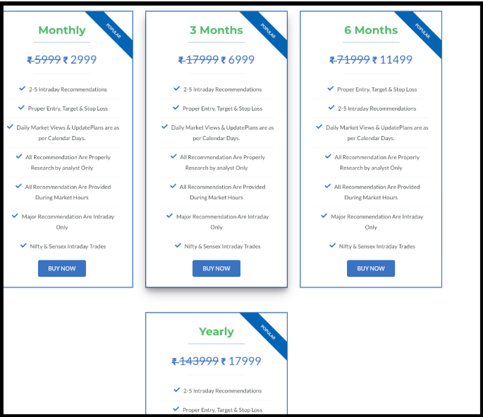 Subscription pricing plans for Max Pro Capital Advisory