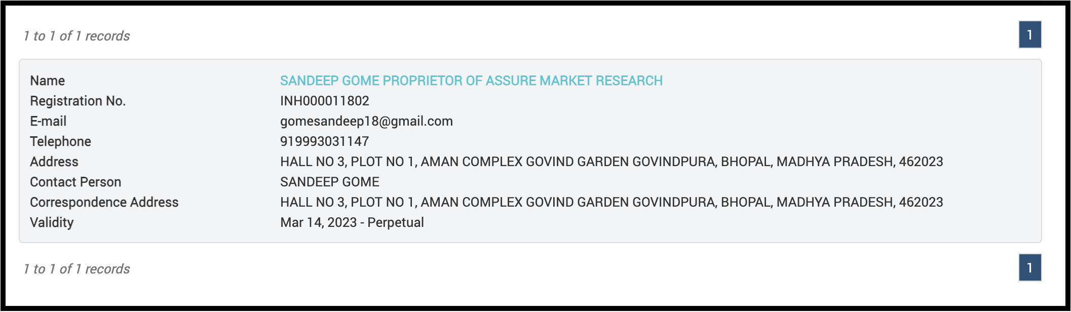 Sandeep Gome's SEBI Research Analyst registration details for Assure Market Research