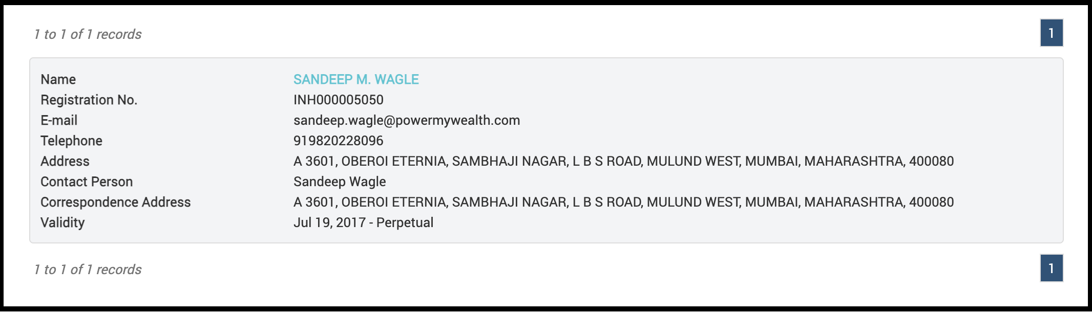 SEBI registration records for Sandeep M. Wagle showing active Research Analyst status (INH000005050) registered under a Mumbai address.