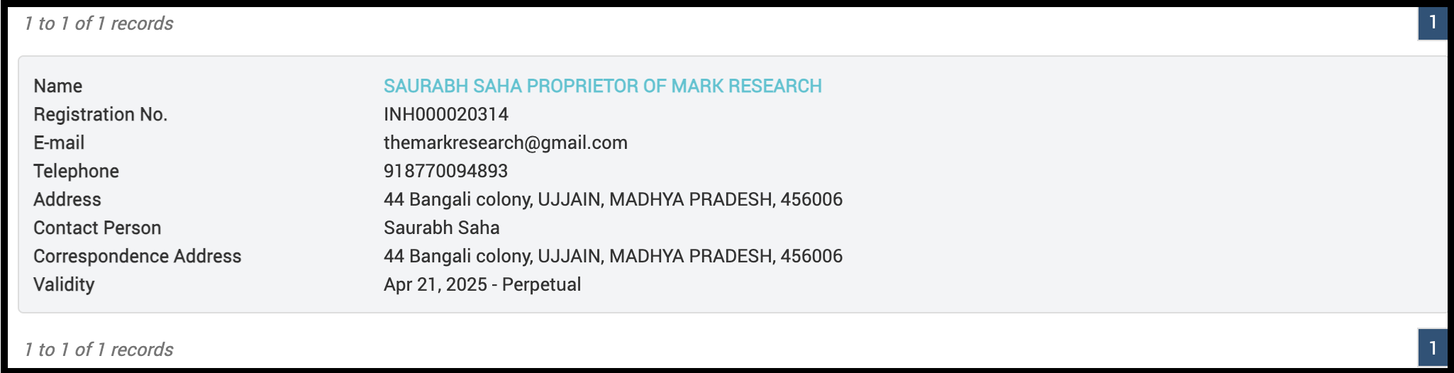 Mark Research Saurabh Saha SEBI Registration Details