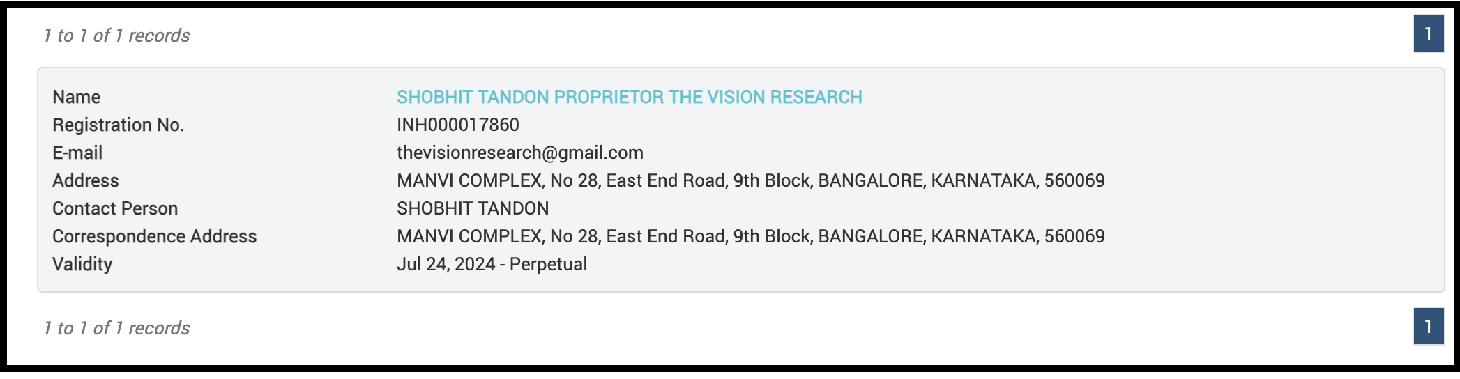 SEBI registration details for Shobhit Tandon, Proprietor of The Vision Research