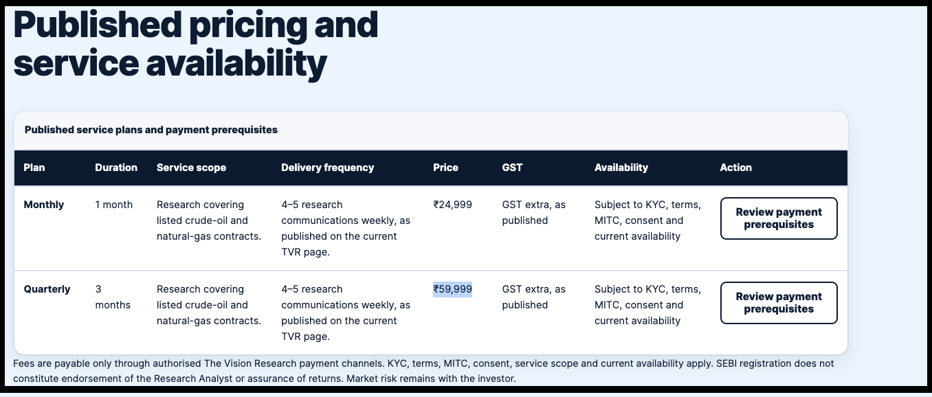 Published pricing and service from The Vision Research website