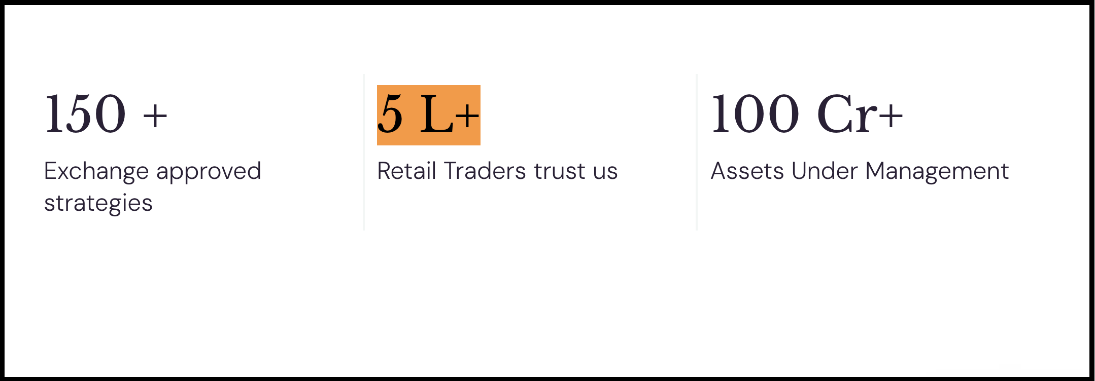 Stratzy website claims displaying 150+ exchange-approved strategies, 5 lakh+ retail traders, and ₹100 crore+ assets under management.