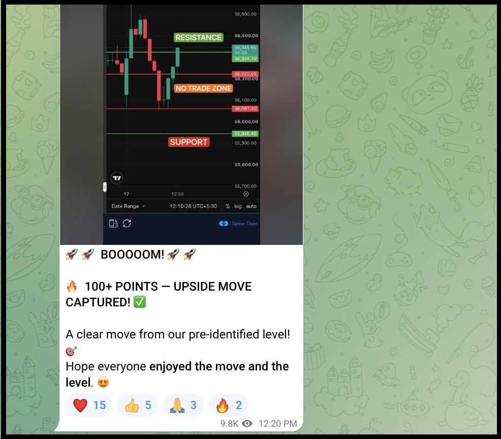 Telegram trading call update by Research Analyst Sudip Brahmachary celebrating a successful 100+ point upside move.