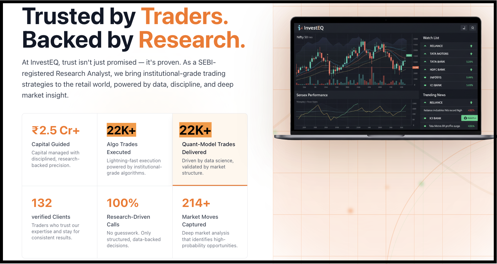 investEQ website homepage section displaying performance metrics, trade stats, and client statistics.
