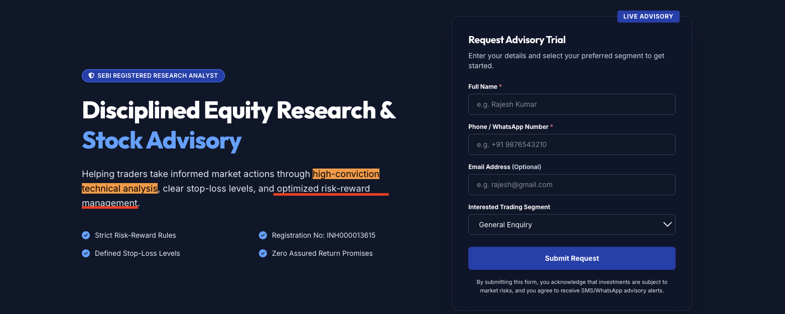 excerpt from Sumit Khare website homepage highlighting claims of high-conviction technical analysis and risk-reward management.