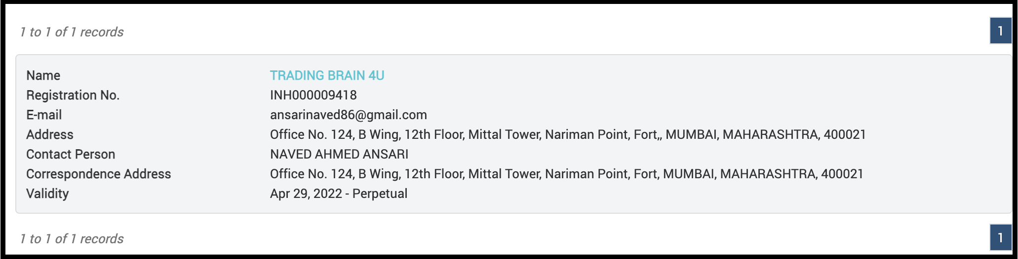 SEBI Research Analyst registration details for Trading Brain 4U