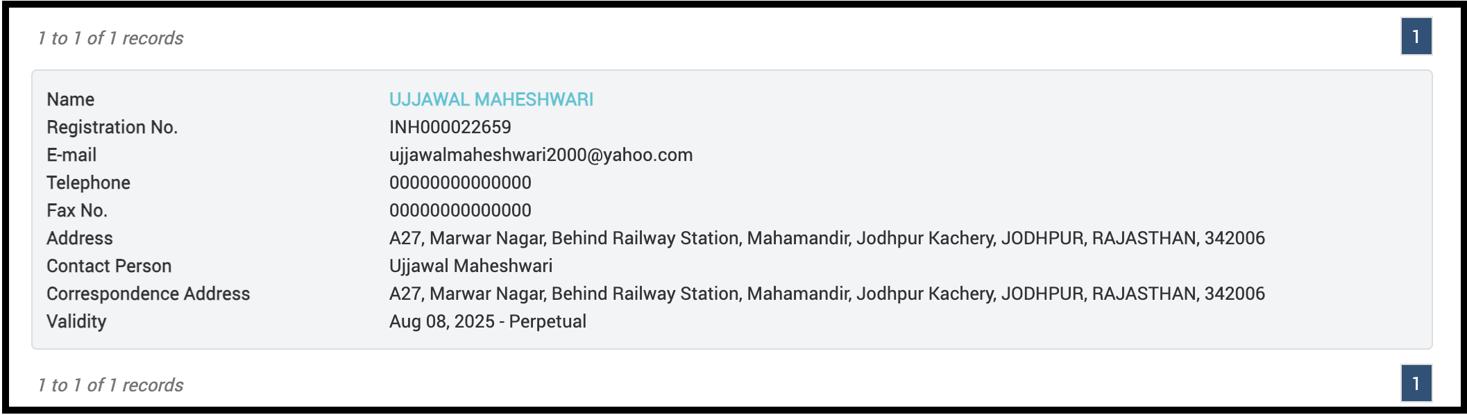 SEBI Research Analyst registration details for Ujjawal Maheshwari