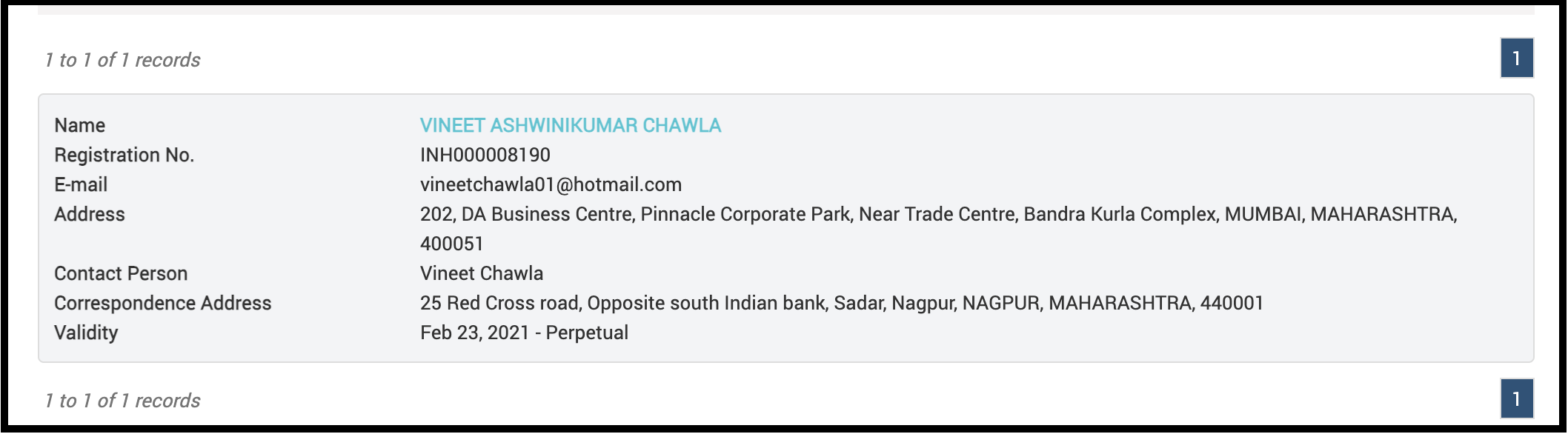Vineet Ashwinikumar Chawla SEBI Research Analyst registration details and official records