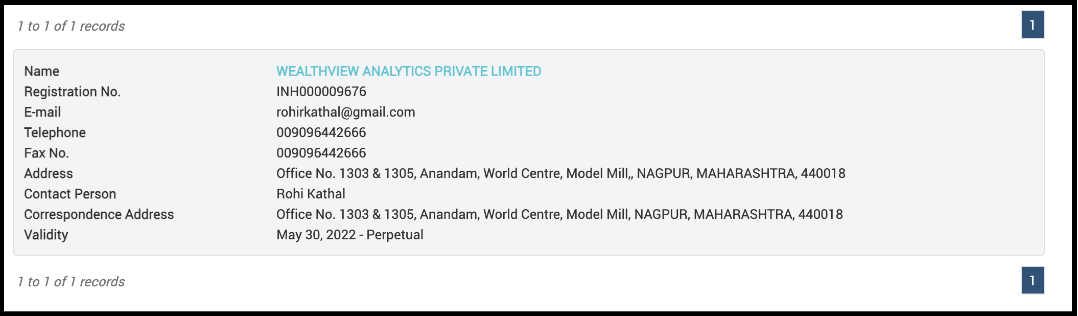 SEBI registration details for WealthView Analytics Private Limited