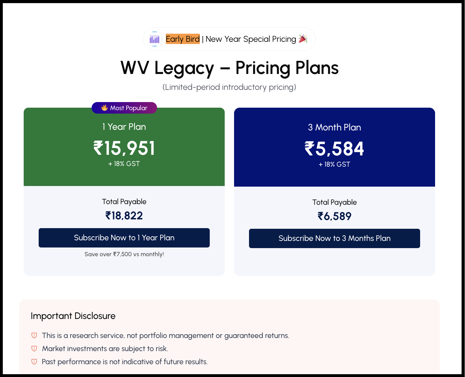 WealthView Analytics pricing page banner displaying Early Bird promotional pricing claims.