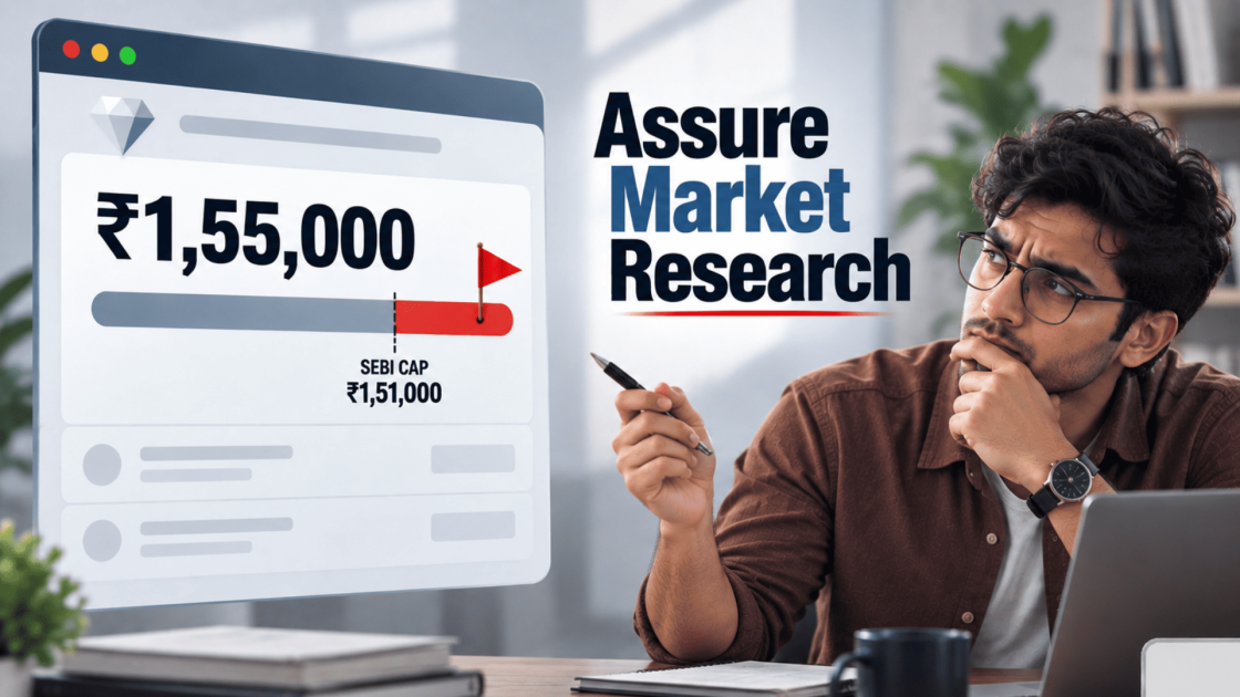 Assure Market Research
