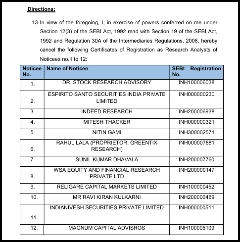 SEBI directions and table listing twelve noticees whose research analyst registrations were cancelled