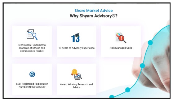 Shyam Advisory experience and registration claims Shyam Advisory website graphic listing 13 years of experience and SEBI registration number INH000022589