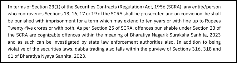 Excerpt from an NSE investor caution notice citing penal provisions of the Securities Contracts (Regulation) Act, 1956 and Bharatiya Nyaya Sanhita, 2023 for illegal dabba trading.