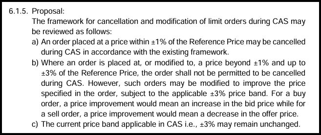 Proposal text outlining rules for cancelling or modifying limit orders placed within price bands during CAS.