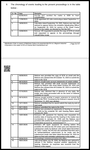 Table of the chronology of events in the SEBI proceedings against Madhukar Dubey from September 2025 to July 2026
