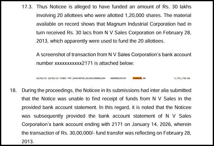 SEBI order paragraphs 17.3 and 18 on the Rs. 30 lakh transfer from N V Sales Corporation on February 28, 2013