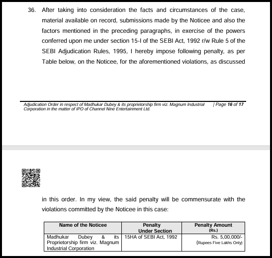 Paragraph 36 of the SEBI adjudication order imposing a Rs. 5 lakh penalty on Madhukar Dubey under Section 15HA of the SEBI Act