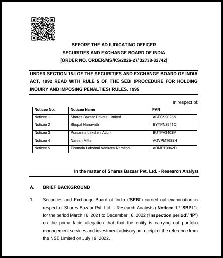 Cover page of the SEBI adjudication order listing five noticees in the Shares Bazaar Pvt. Ltd. Research Analyst matter
