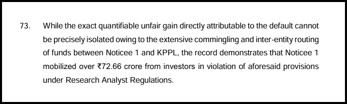 SEBI order paragraph 73 finding that Noticee 1 mobilized over Rs. 72.66 crore from investors in violation of Research Analyst Regulations